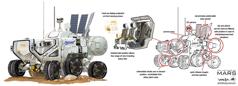 Illustration for article titled Here, Some Very Cool Robots, Ships, Guns & Aliens